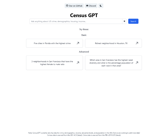 : Census GPT makes accessing census data simple and intuitive with natural language queries. Ideal for researchers and analysts