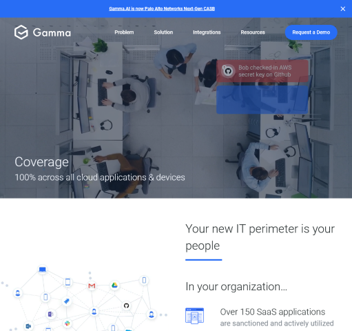 Learn about Gamma.AI