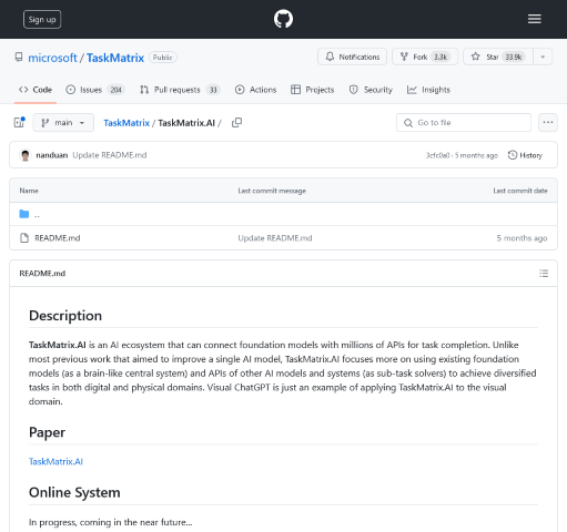 Development & Open Source