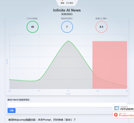 Explore Infinite AI Newsroom