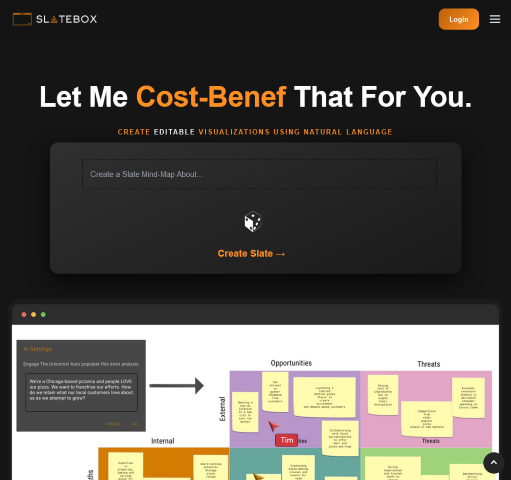 Visual Collaboration