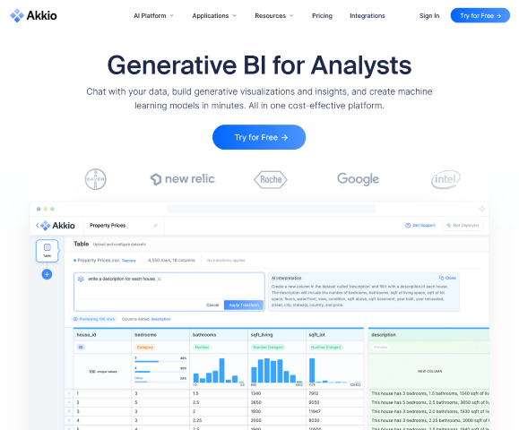 Business Intelligence