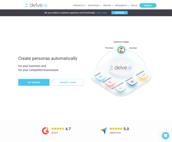 Marketing & Business Analysis Tool