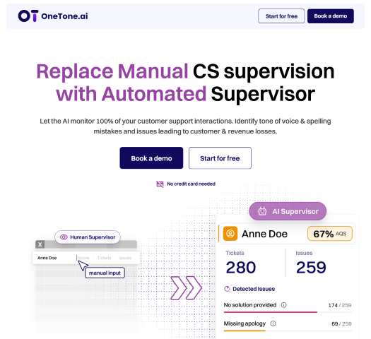 OneTone.ai offers comprehensive AI monitoring to improve the quality and efficiency of customer support interactions. Learn about its features