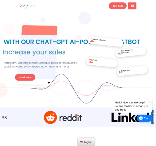 Social Media Marketing