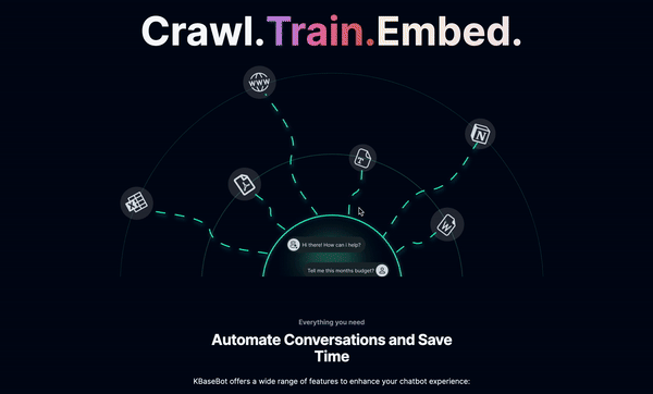 Revolutionizing Content Interaction: The Power of KBaseBot AI Chatbot