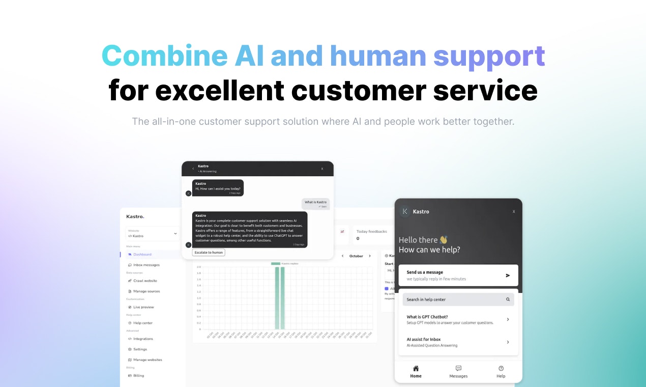 The Future of Customer Support: Kastro AI App Revolutionizing Assistance