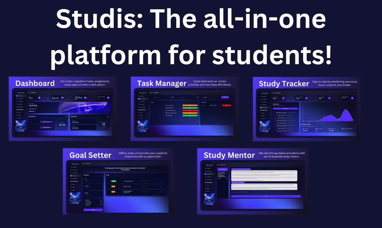 Studis: Revolutionizing Student Study Management with AI