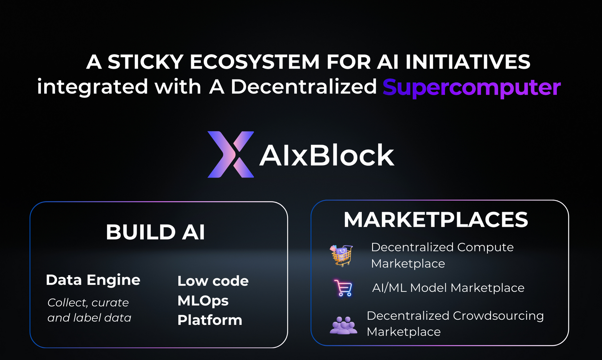 : AIxBlock: Revolutionizing AI with Decentralized Supercomputing