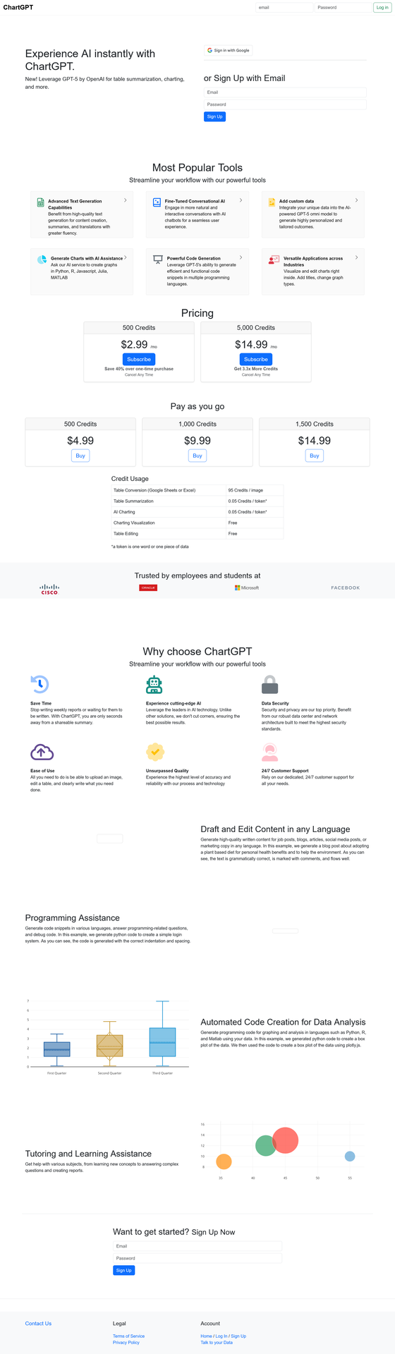 Chart GPT: Free AI Tool for Data Visualization & Chart Generation